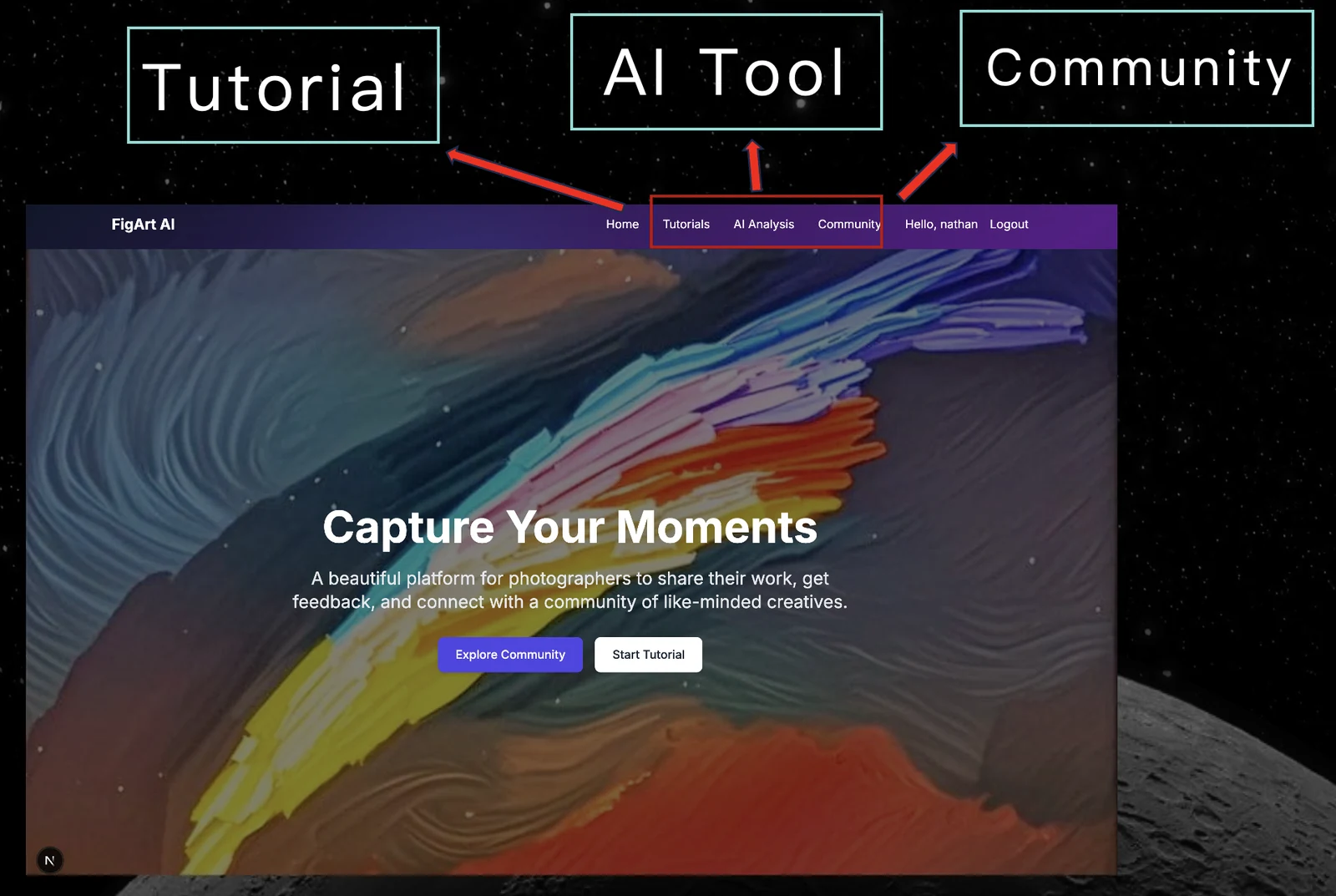 Figart AI